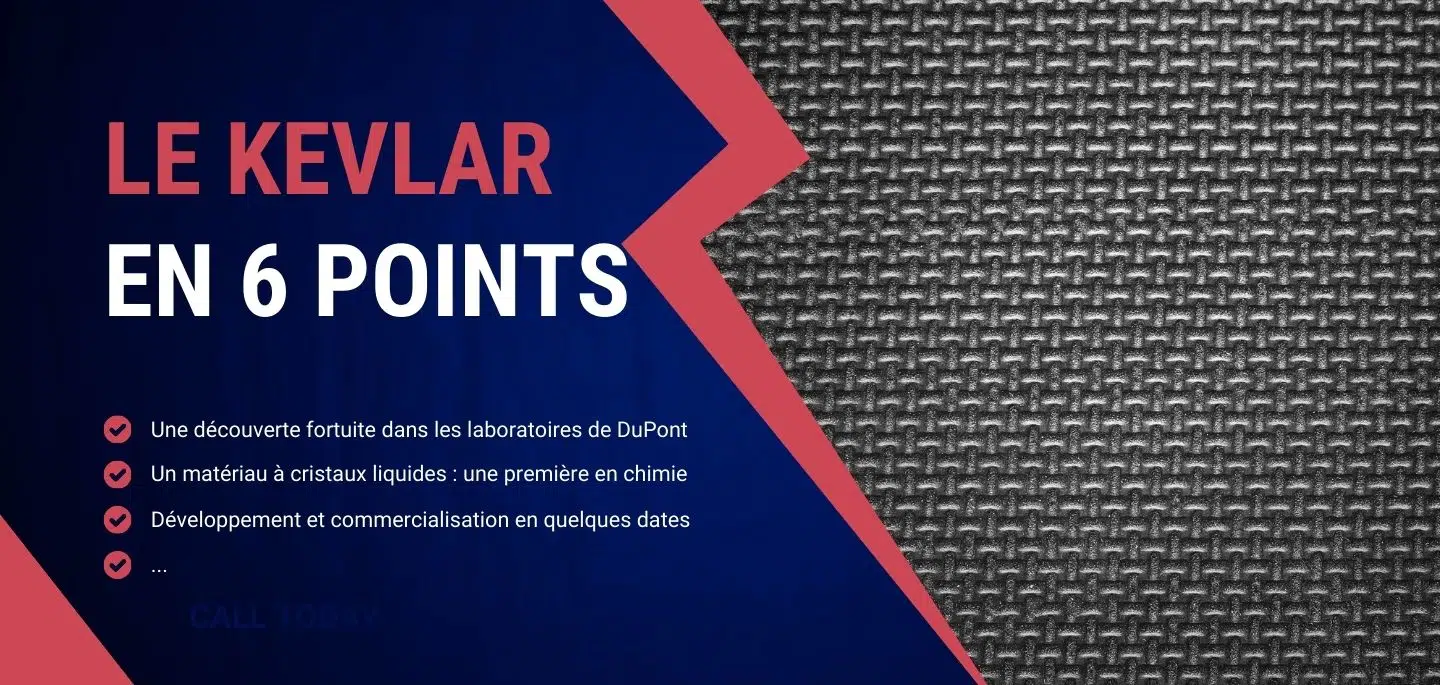 L'invention du Kevlar en 6 points